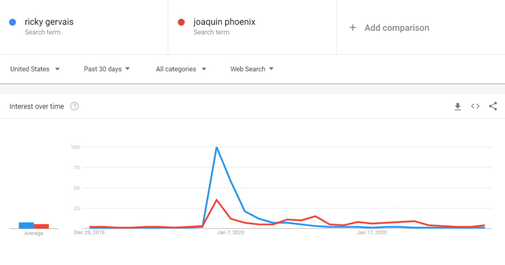 This image has an empty alt attribute; its file name is gg-3.png